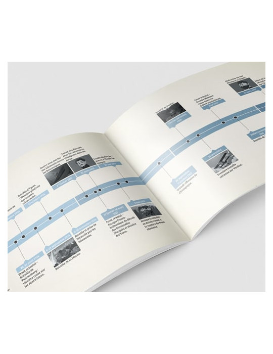 Quelle Histoire - Première Guerre Mondiale