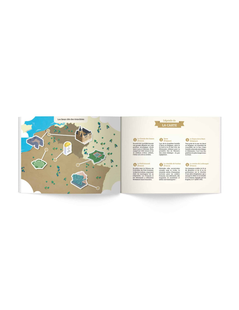 Quelle Histoire - La vie dans les tranchées