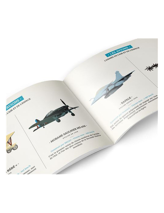 Quelle Histoire - Histoire de l'Armée de l'air et de l'espace